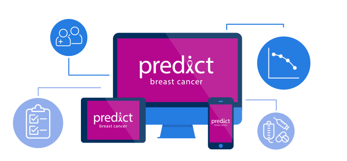 NHS PREDICT – R Package